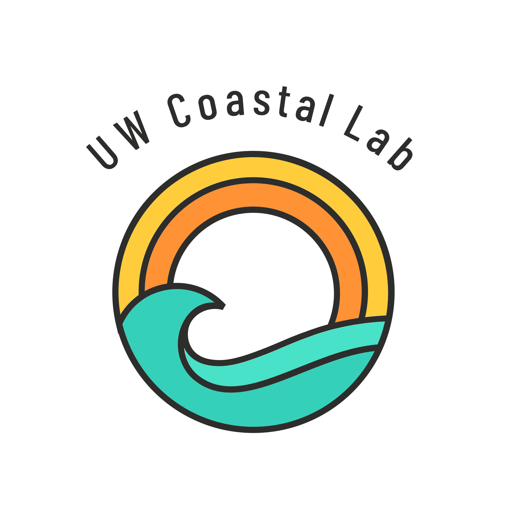 UW Coastal Lab